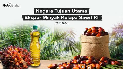 Negara Tujuan Utama Ekspor Minyak Kelapa Sawit RI