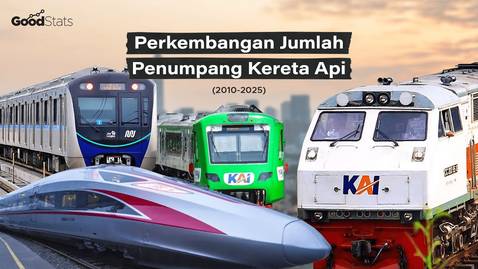 Perkembangan Jumlah Penumpang Kereta Api