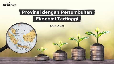 Provinsi dengan Pertumbuhan Ekonomi Tertinggi