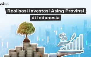 Realisasi Investasi Asing Provinsi di Indonesia
