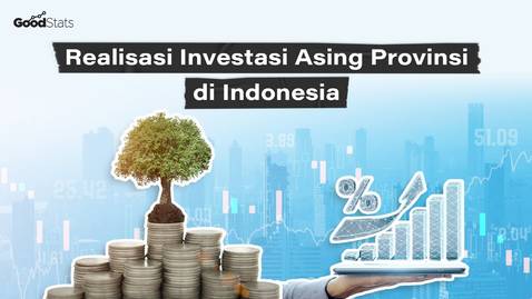 Realisasi Investasi Asing Provinsi di Indonesia