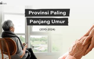 Provinsi Paling Panjang Umur