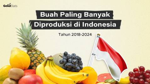 Buah Paling Banyak Diproduksi di Indonesia