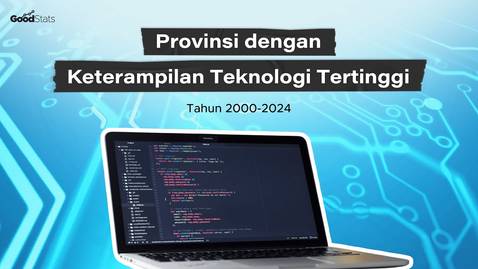 Provinsi dengan Keterampilan Teknologi Tertinggi