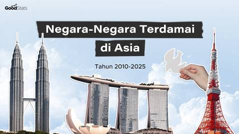 Negara-Negara Terdamai di Asia