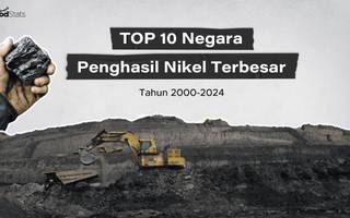 Top 10 Negara Penghasil Nikel Terbesar