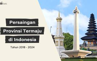 Persaingan Provinsi Termaju di Indonesia