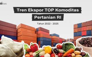 Tren Ekspor Komoditas Pertanian RI