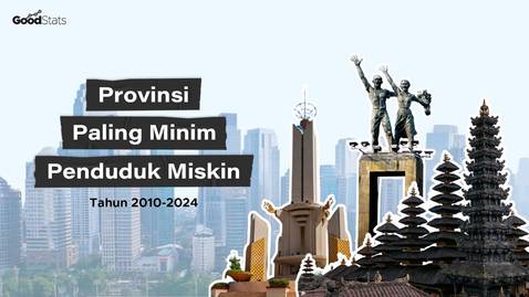 Provinsi Paling Minim Penduduk Miskin